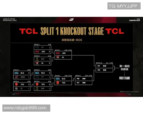 赛后分析：TES与BLG选手个人能力对比及表现总结